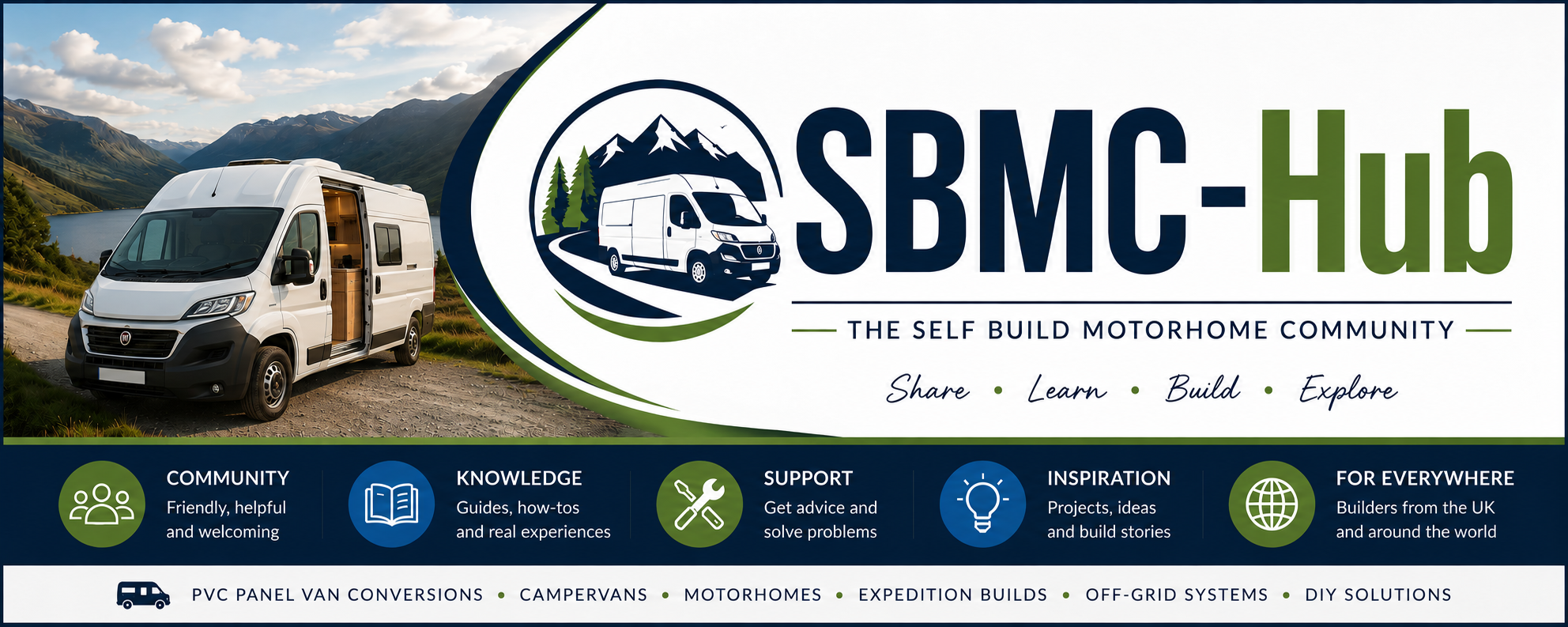 SBMC-Hub — The Self Build Motorhome Community